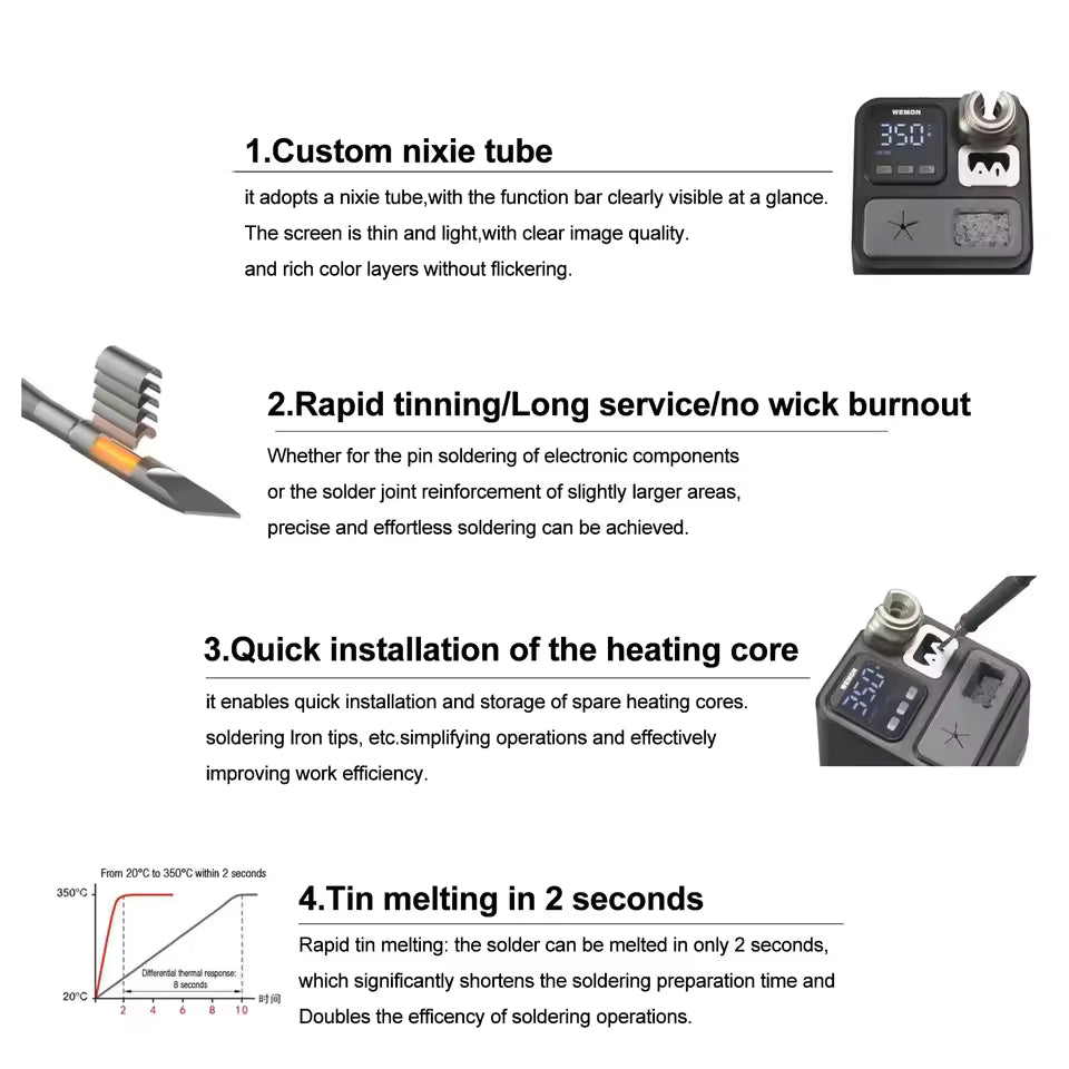WEMON K21A 75W Smart Soldering Station – Portable T210 Iron for Precision Repair